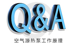 �՚�Դ��ù���ԭ��֪�R���𿂅R���ϣ�