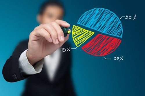 �՚�Դ��ò�ů�����څ��δ���ИI(y��)�l(f��)չǰ���V�