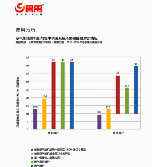 ���͜ؿ՚�Դ���ȡů�ă��c���R�����Ӎ��