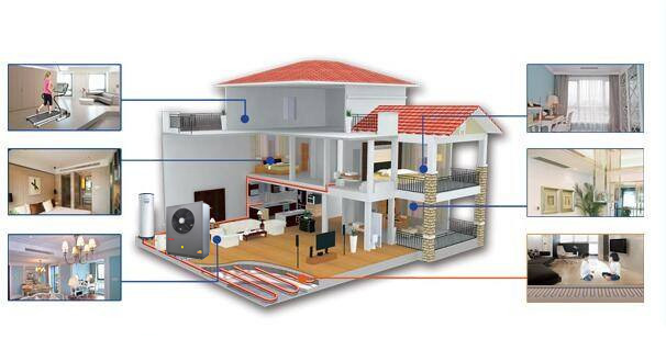 �՚���ȡů�ռ��� �������������l������Щ��׃