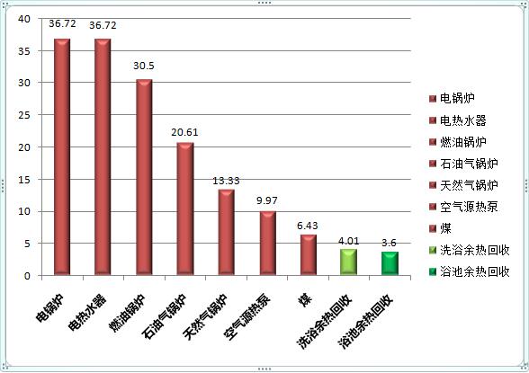 ϴԡ�Uˮ����������͌���