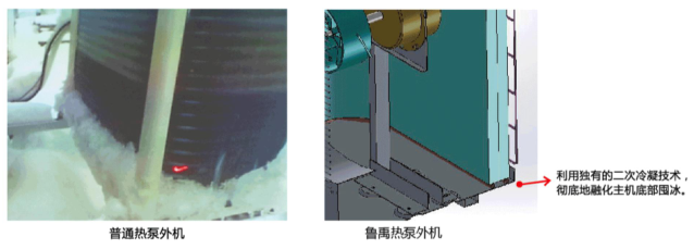 超低溫空氣源熱泵防長冰 超低溫空氣源熱泵防長冰