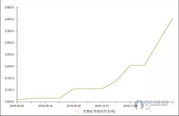 ���͜ؿ՚�Դ��Ãr(ji��)��