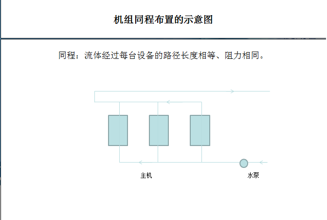 超低溫空氣源熱泵布置示意圖 超低溫空氣源熱泵布置示意圖
