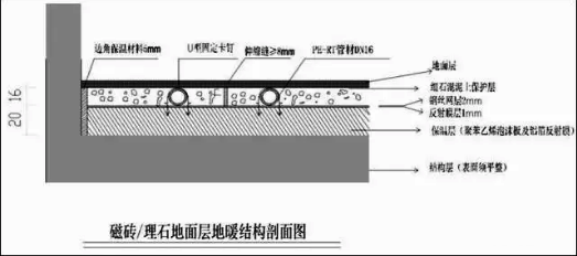 �ذ��ů�ǳ��͜ؿ՚�Դ��õ����ĩ�˲�ů��Q����