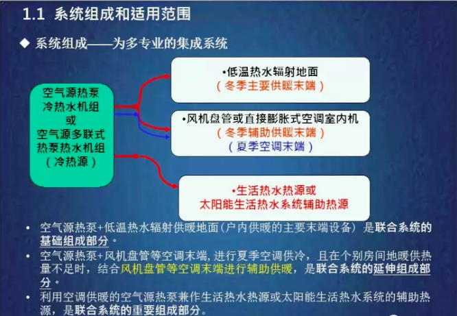 ���͜ؿ՚�Դ���ϵ�y�M�ɞ�����I�ļ���ϵ�y