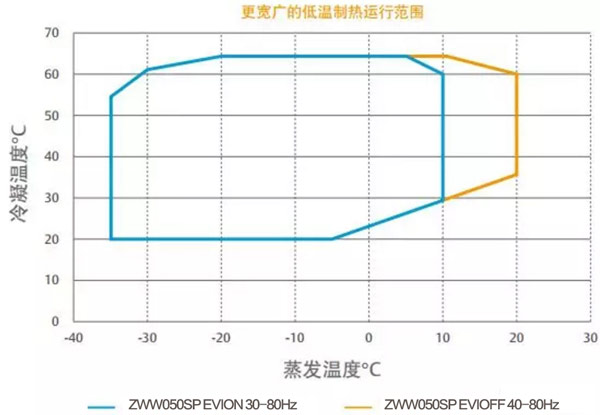 ���͜ؿ՚�Դ����\�з���