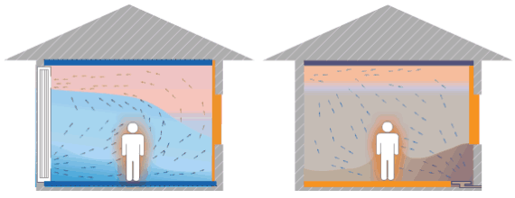 �e���՚��ܵ�ů���{(di��o)һ�w�C��������