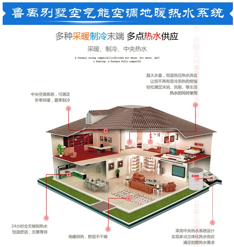 �e���՚��ܿ��{(di��o)��ůһ�w�Cϵ�y(t��ng)