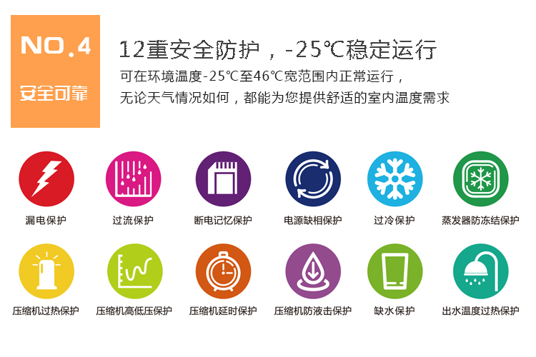 ���ÿ՚�Դ��Ã�ȱ�c�����ߣ�12�ذ�ȫ���o��-25�淀���\��