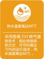 魯禹空氣源熱泵出水溫度60度 魯禹空氣源熱泵出水溫度60度