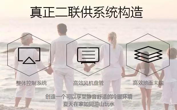 ֱ���Ŀ՚�Դ��ö�(li��n)��ϵ�y(t��ng)��(g��u)��