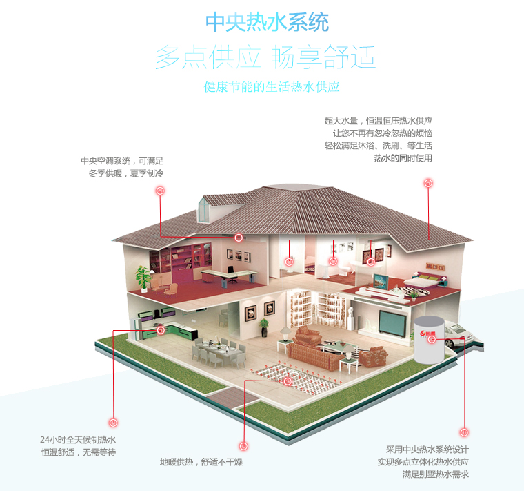 ���Ȃ��y��ˮ���՚��ܟ�ˮ����ȱ�c�����������ˮϵ�y�Ɍ��Fȫ�ݶ��c��ˮ�������������m